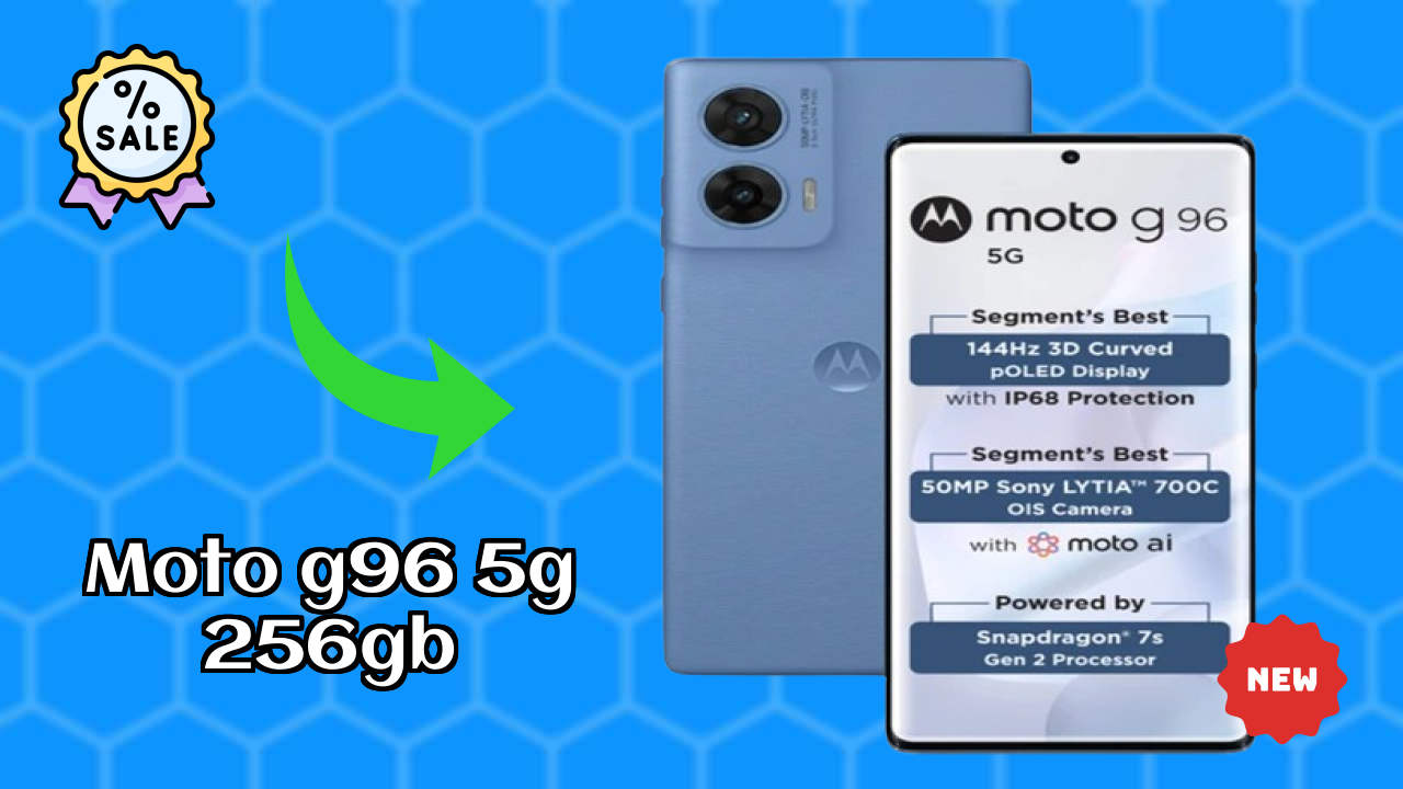 Moto G96 5G 256GB गेमिंग बेंचमार्क: Snapdragon 7s Gen 2 टेस्ट किया गया